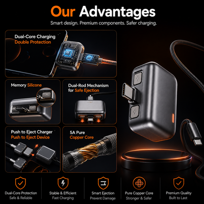 Smart Auto Cut-Off Full Charge Type-C Protector Charger Adapter
