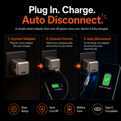Smart Auto Cut-Off Full Charge Type-C Protector Charger Adapter