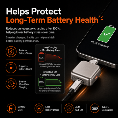 Smart Auto Cut-Off Full Charge Type-C Protector Charger Adapter