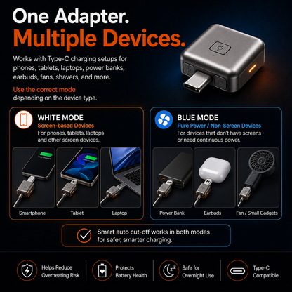 Smart Auto Cut-Off Full Charge Type-C Protector Charger Adapter